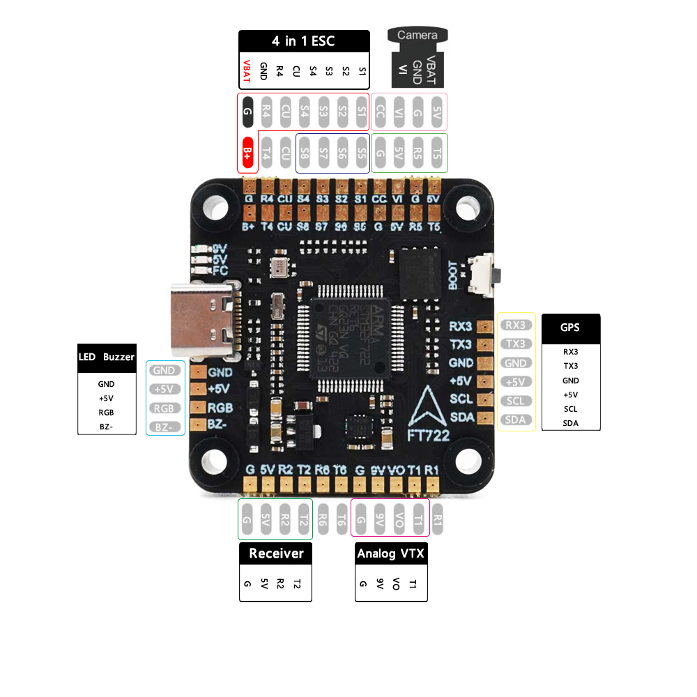 F405 Flight Controller - F405 F405/F7 F722 Vluchtcontroller / F4