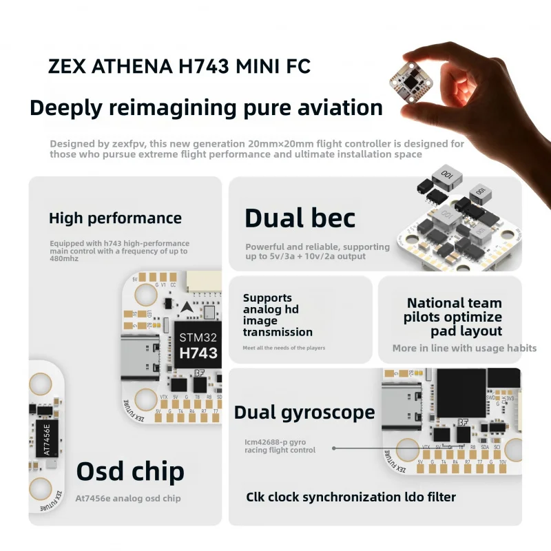 SkyDElZEX ATHENA H743 Mini Fli - Betaflight Fc recensie en prijs
