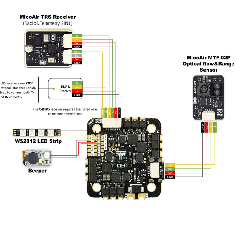 MicoAir743v2-AIO-35A H743 FC e - Betaflight Fc recensie en prijs